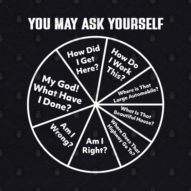 You May Ask Yourself Pie Chart by justin moore